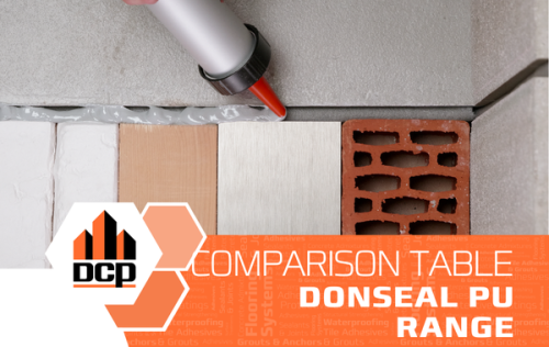 polyurethane sealant caulks comparison different properties